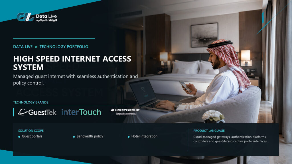 Fast, Secure, Always Connected