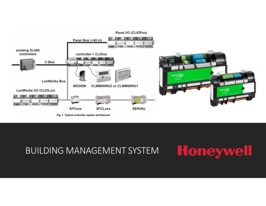 Building Management System